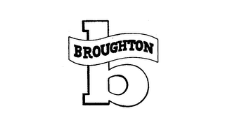 BROUGHTON B