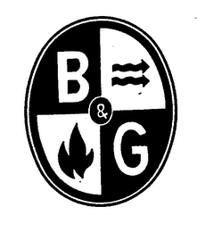B & G trademark