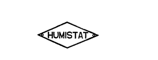 HUMISTAT trademark