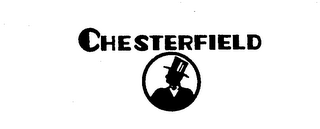 CHESTERFIELD trademark