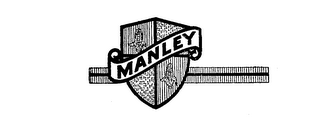 MANLEY trademark