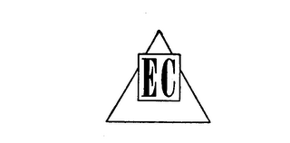 EC