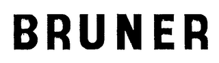 BRUNER trademark