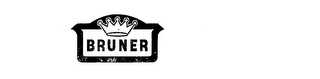 BRUNER trademark