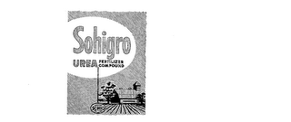 SOHIGRO UREA FERTILIZER COMPOUND SOHIO