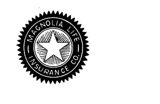 MAGNOLIA LIFE INSURANCE CO.