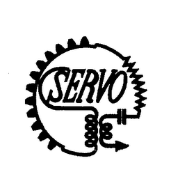 SERVO