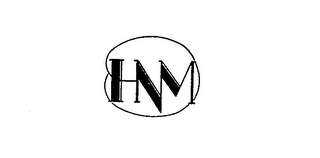 HNM