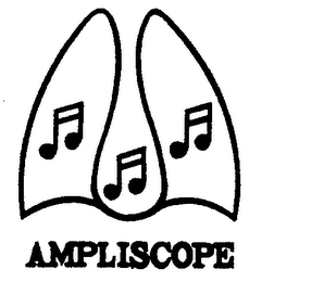 AMPLISCOPE trademark