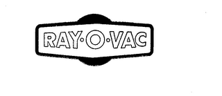 RAY.O.VAC trademark