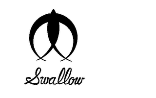 SWALLOW