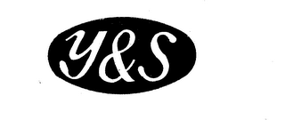 Y & S trademark