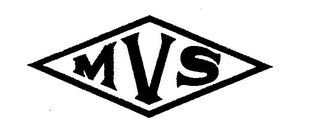 MVS trademark