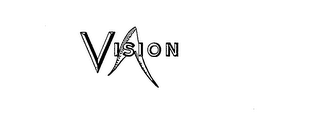 VISION