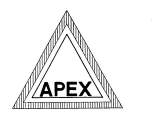APEX