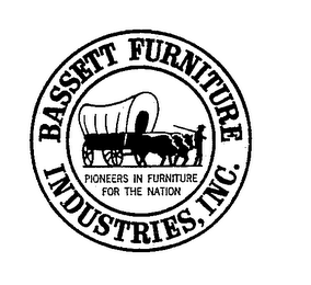 BASSETT FURNITURE INDUSTRIES, INC. PIONEERS IN FURNITURE FOR THE NATION