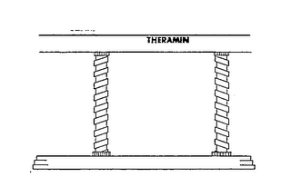 THERAMIN