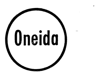 ONEIDA trademark