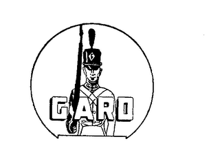 GARD