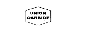 UNION CARBIDE