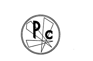 PC trademark