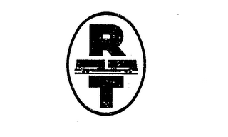 RT trademark