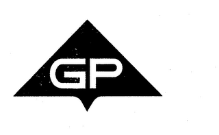 GP