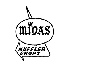 MIDAS MUFFLER SHOPS