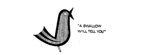 "A SWALLOW WILL TELL YOU"