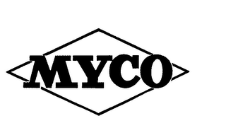 MYCO