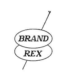 BRAND REX