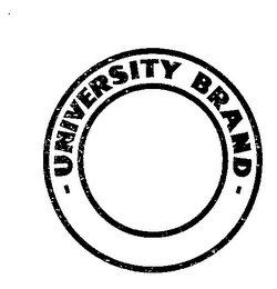 UNIVERSITY BRAND