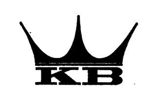 KB trademark