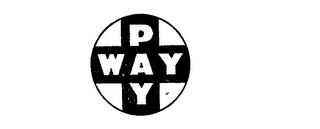PAY WAY trademark