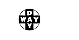 PAY WAY trademark