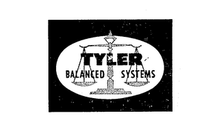 TYLER BALANCED SYSTEMS