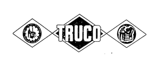 TRUCO