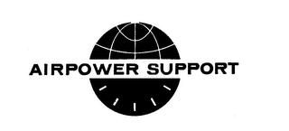 AIRPOWER SUPPORT trademark