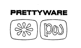 PRETTYWARE PW