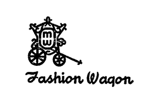 FASHION WAGON trademark