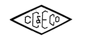 CC&ECO