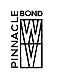 PINNACLE BOND WV