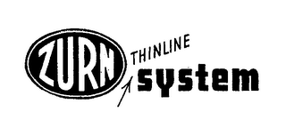 ZURN THINLINE SYSTEM trademark
