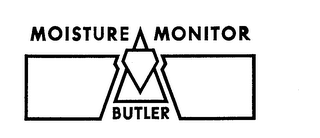 MOISTURE MONITOR BUTLER