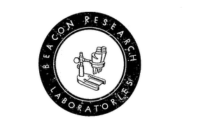 BEACON RESEARCH LABORATORIES