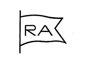 RA