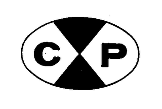 CP