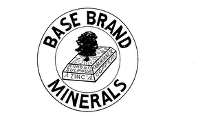 BASE BRAND MINERALS IRON SULPHUR ZINC MANGANSE COPPER