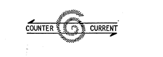 COUNTER CURRENT