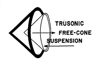 TRUSONIC FREE-CONE SUSPENSION trademark